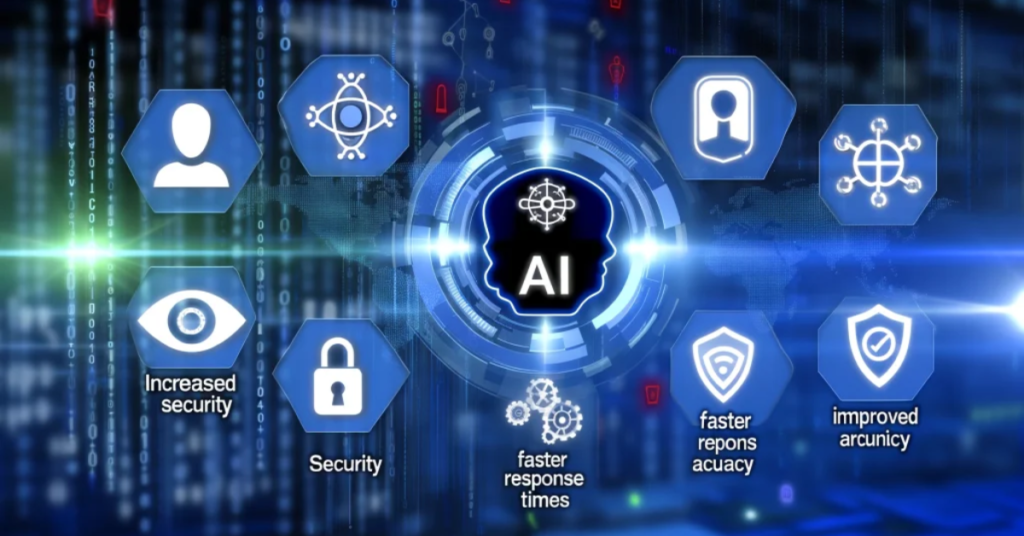 AI-Driven Security Threat Detection