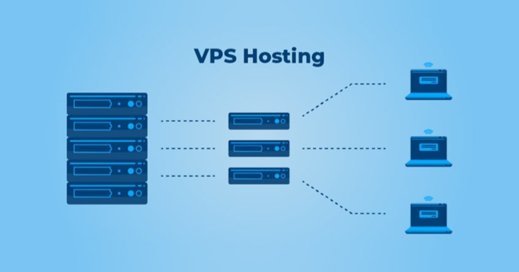 Why Choose Hostaix VPS? A Performance and Cost Comparison