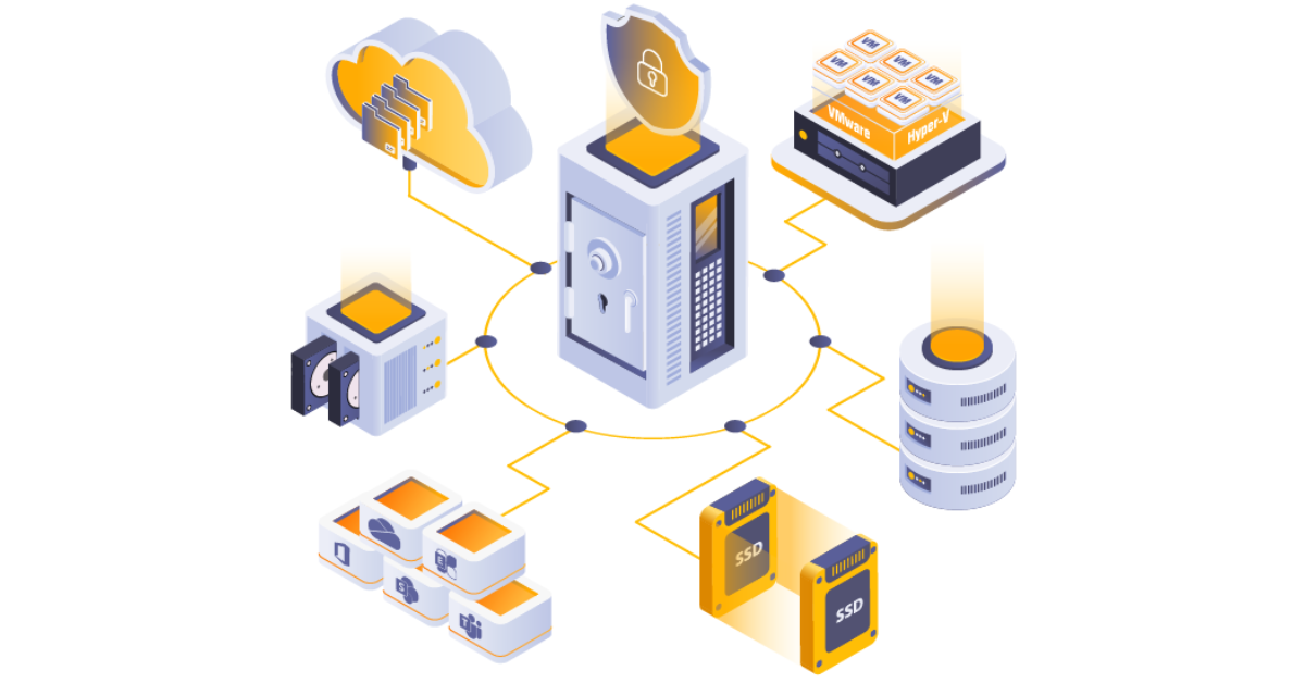 What are the key features of a server backup solution?